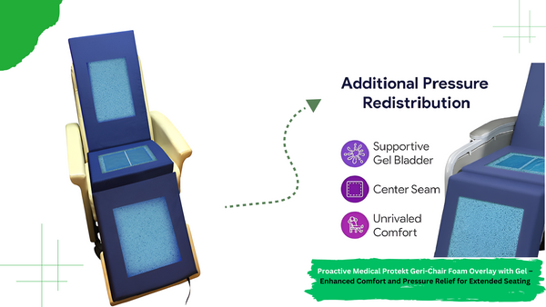 Proactive Medical Protekt Geri-Chair Foam Overlay with Gel – Enhanced Comfort and Pressure Relief for Extended Seating