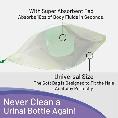 Cleanis Men's Urinal Bag with Super Absorb Pad, Box of 20