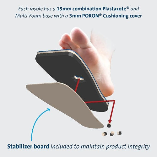 Darco Peg-Assist Insole Square-Toe, Each