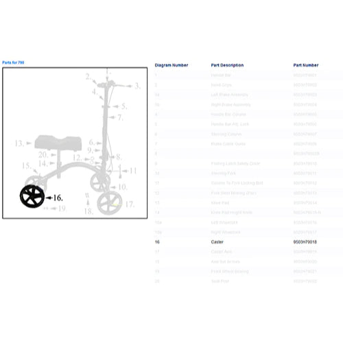 Drive Medical Replacement Caster Assembly for Knee Walker