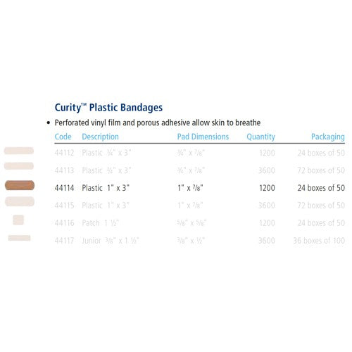 Covidien Curad Finger Adhesive Strips, Plastic