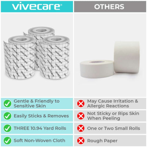 Vive Health Soft Cloth Surgical, Tape 4 x 10 Yards, 3 Rolls