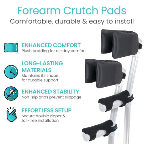 Vive Health Standard Forearm Crutch Pads with Non-Slip Grip and Zipper Closure