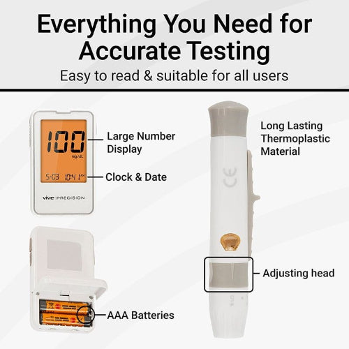 Vive Health Blood Glucose Monitoring System