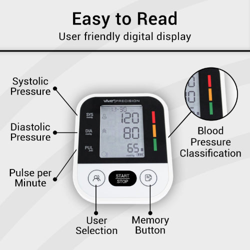 Vive Health Standard Blood Pressure Monitor with One-Touch Operation