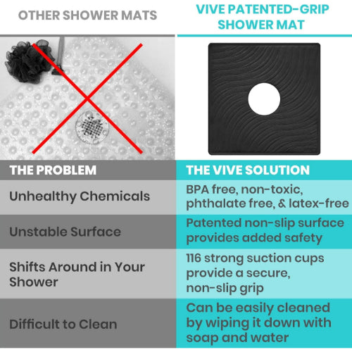 Vive Health Shower Mat, Black, 22 x 22 Inches