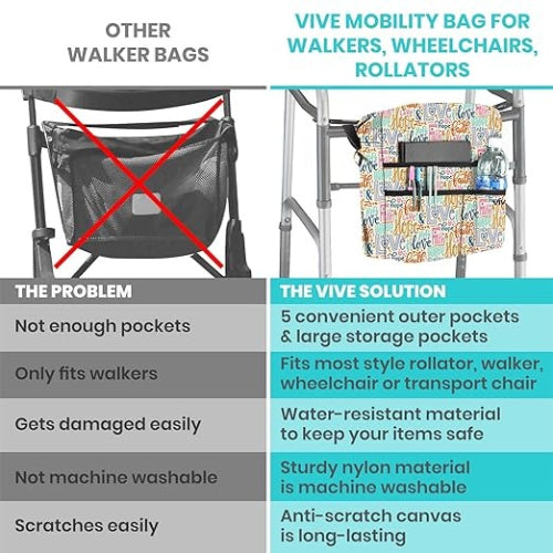Vive Health Walker Bag, Faith Print