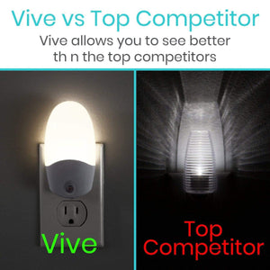 Vive Health Automatic Night Lights, Led With Sensor, 4 Pack Hover