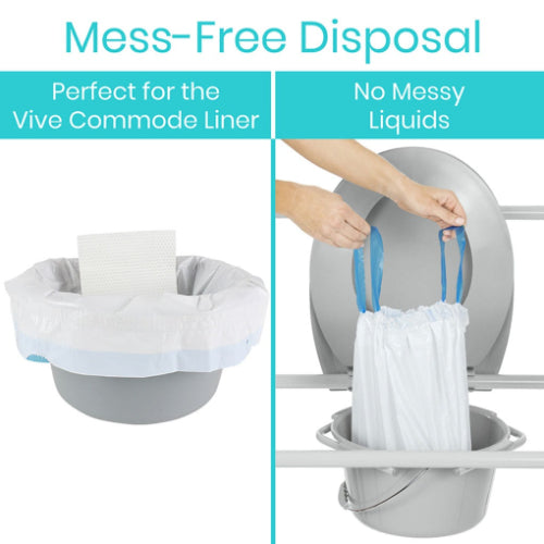 Vive Health Commode Pads with No Liners