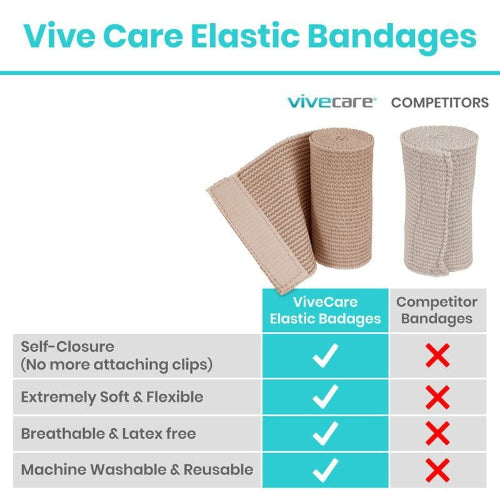 Vive Health Elastic Bandage for Injury Support, Muscle Recovery & Wound Care