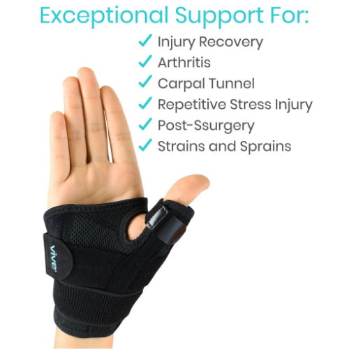 Vive Health Thumb Brace, Pack of 2