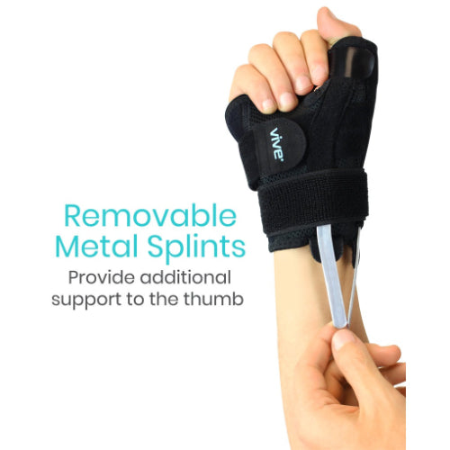 Vive Health Thumb Brace, Pack of 2