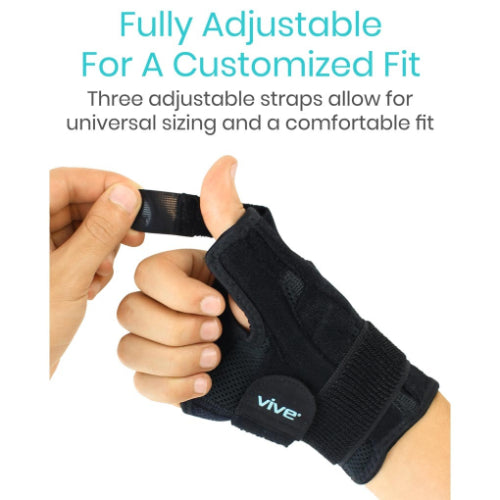 Vive Health Thumb Brace, Pack of 2