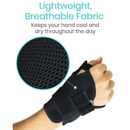 Vive Health Thumb Brace, Pack of 2