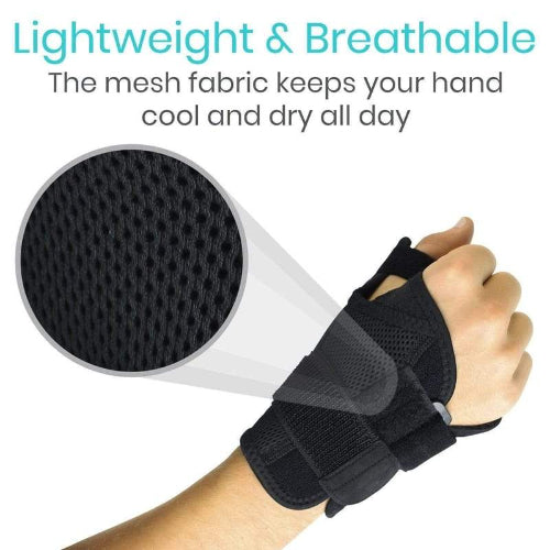 Vive Health Thumb Brace