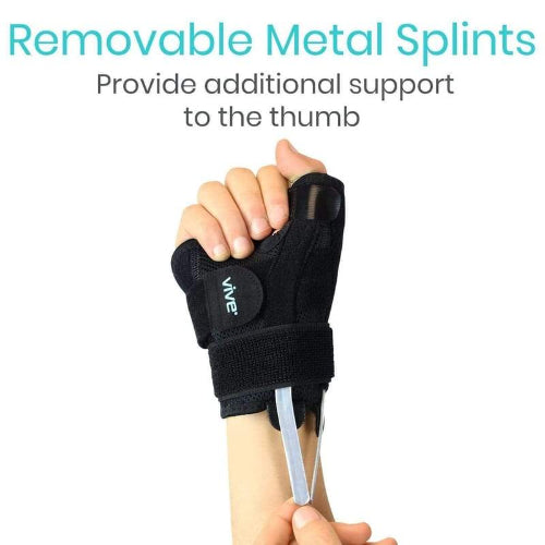 Vive Health Thumb Brace