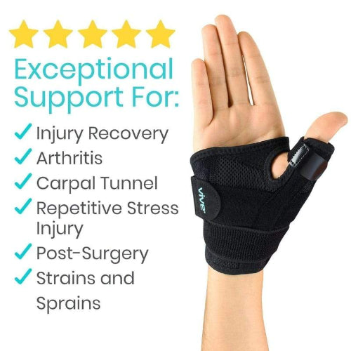 Vive Health Thumb Brace