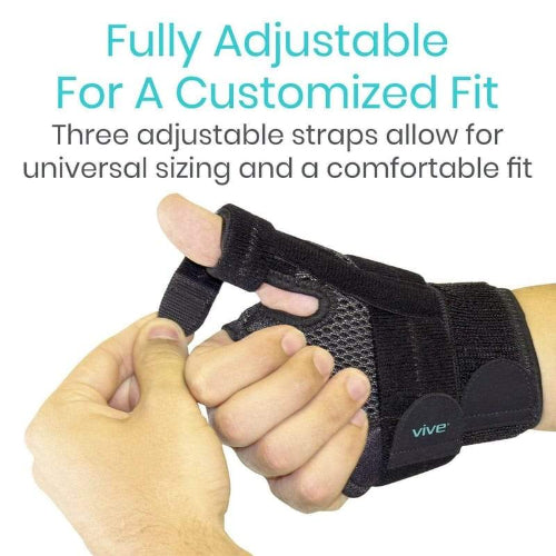 Vive Health Thumb Brace