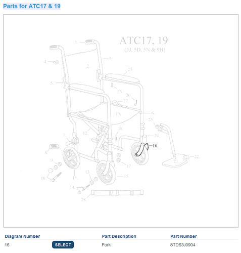 Drive Medical Front Fork for ATC17 and ATC19 chairs durable lightweight and easy to install replacement part, Moovkart